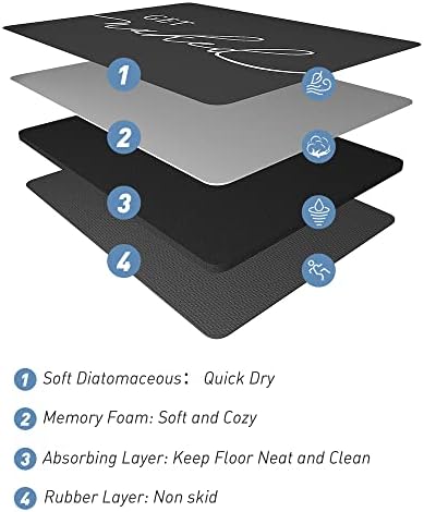 Tchdio Bath Mat - Quick Dry Non Slip Ultra Thin 17x24 Black