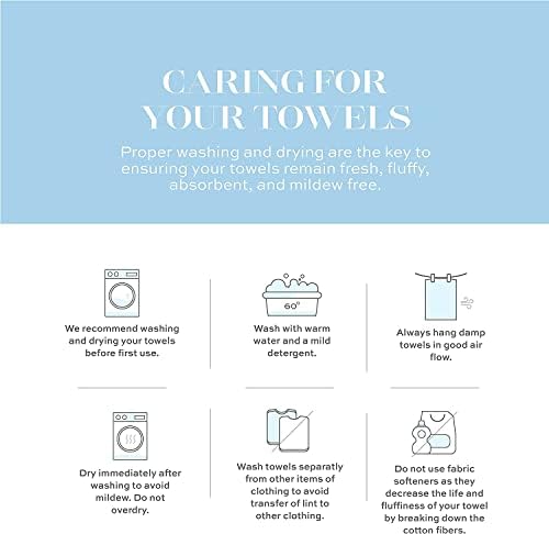 White Classic Luxury Bath Mat Set 2 Pack Dark Gray