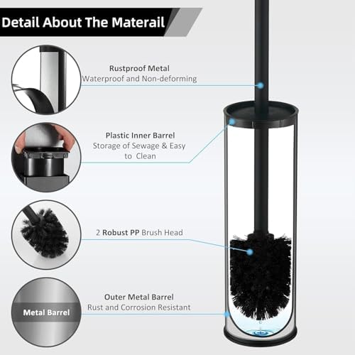 Matt Black Toilet Brush with Metal Holder Set