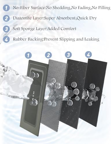 MontVoo Dark Grey Bath Mat - Non Slip Quick Dry 17x35