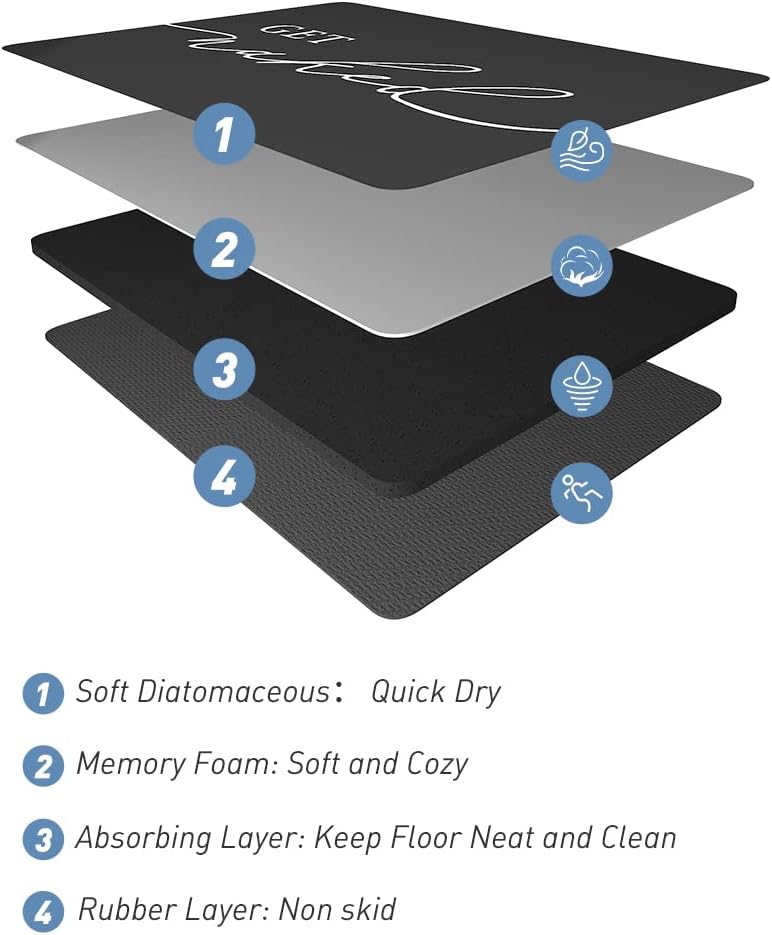 Tchdio Bath Mat - Quick Dry Non Slip Ultra Thin 17x24 Black