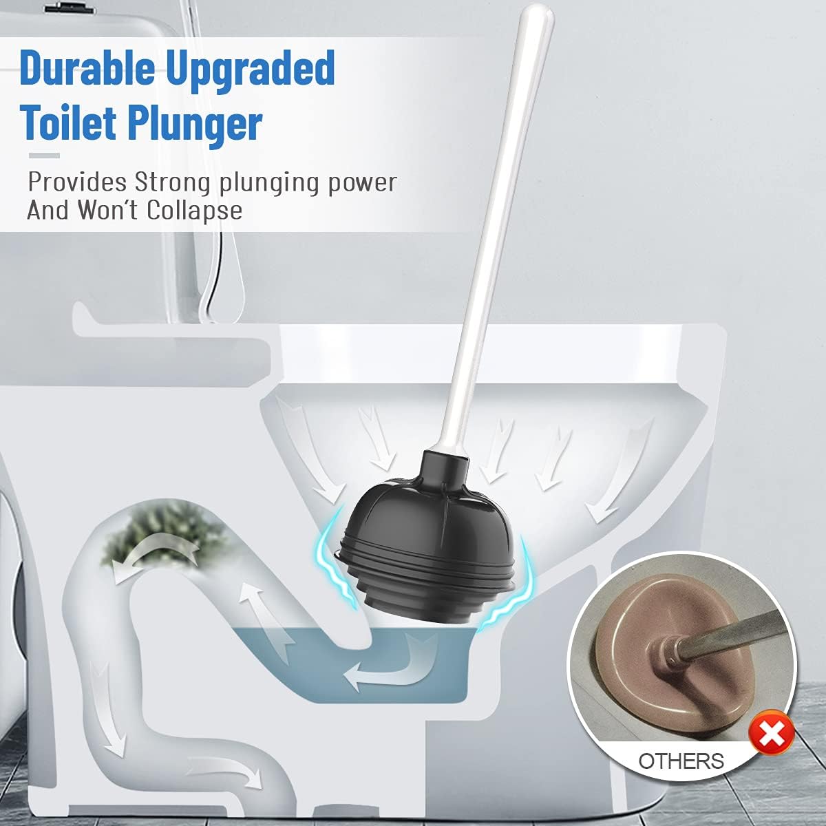 UPTRONIC Toilet Plunger and Brush Set 1