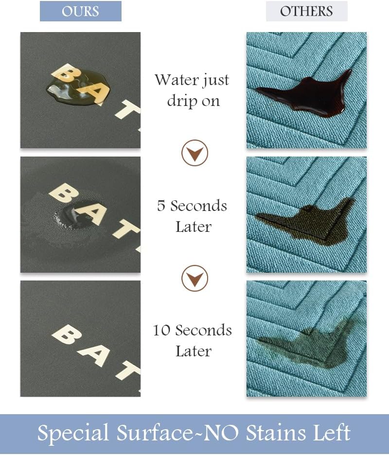 MontVoo Dark Grey Bath Mat - Non Slip Quick Dry 17x35