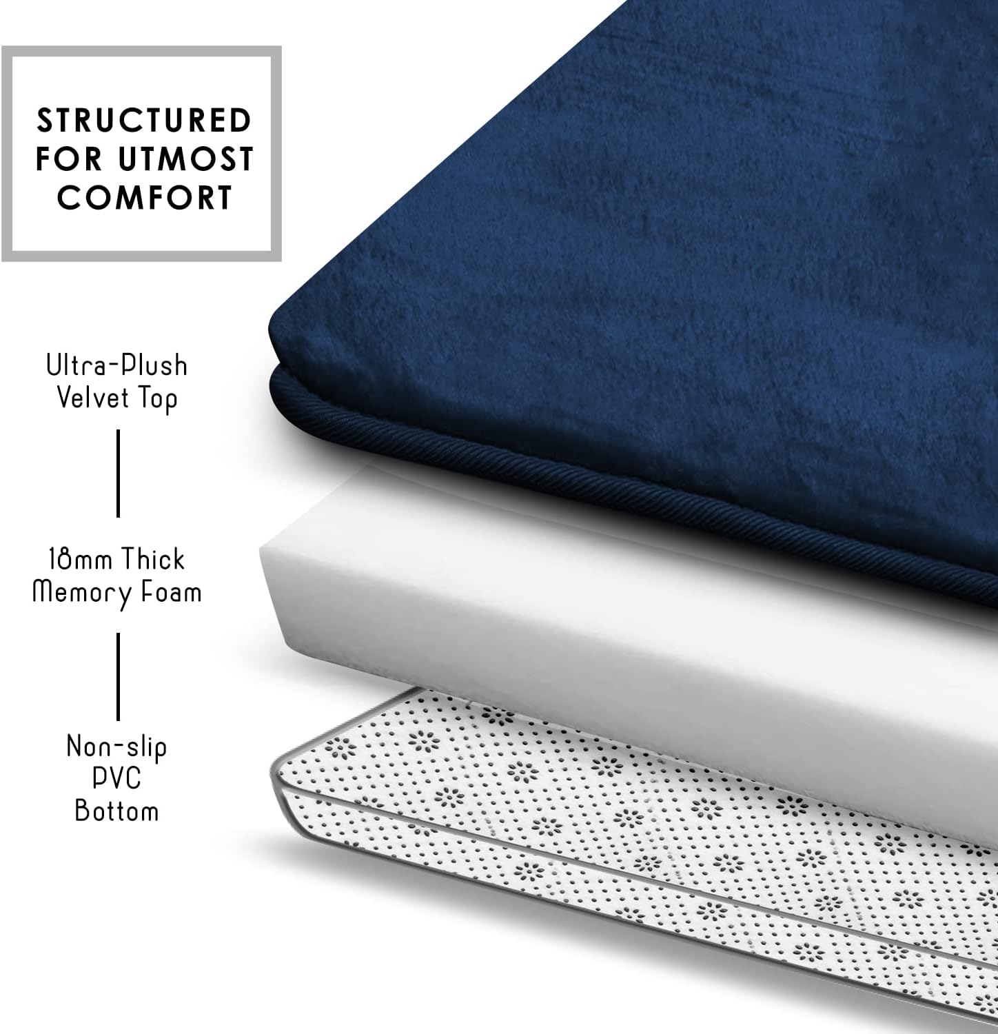 Clara Clark 3 Piece Velvet Bath Mat Set - Non-Slip Dries Quickly