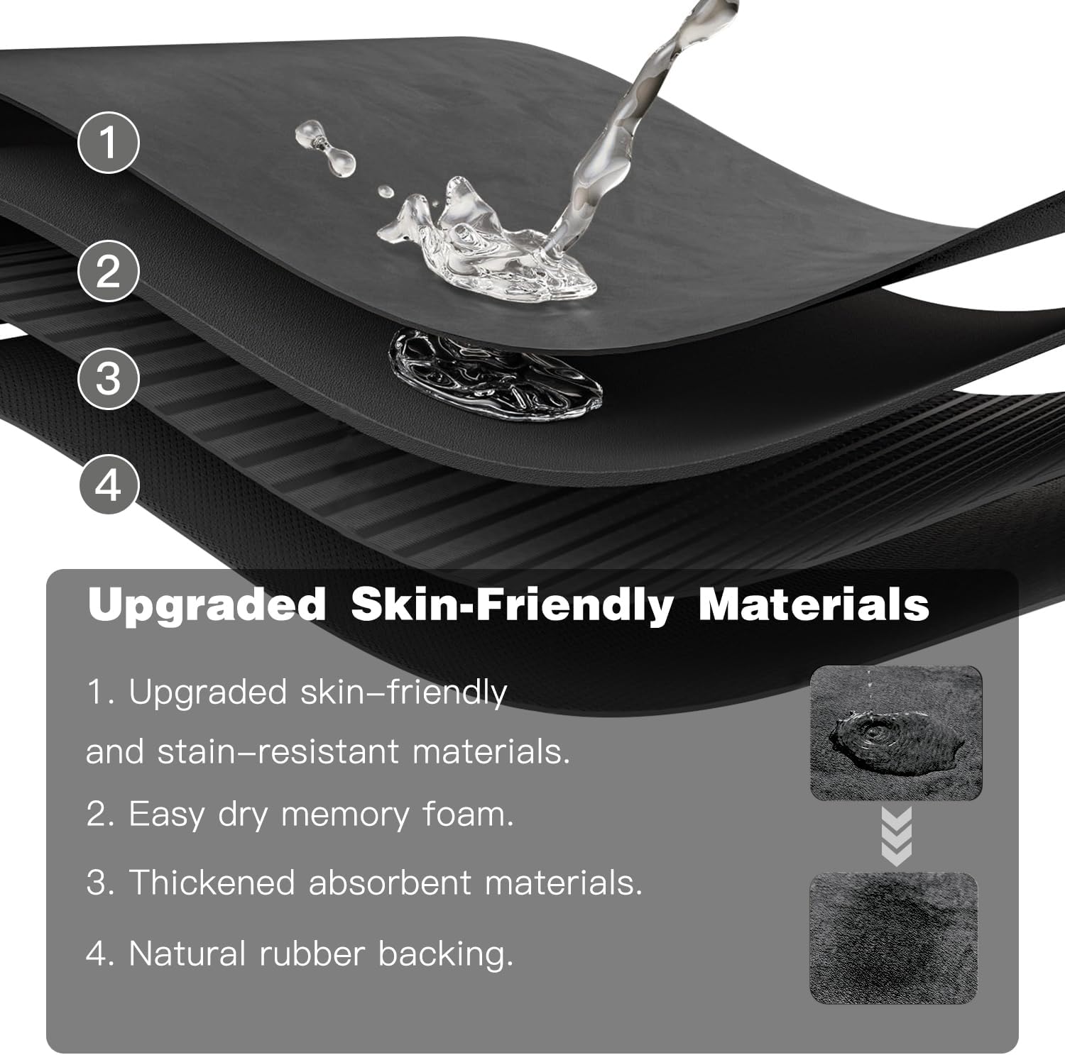 TYUU Dark Grey Bath Mat 16x24 Non Slip Quick Dry