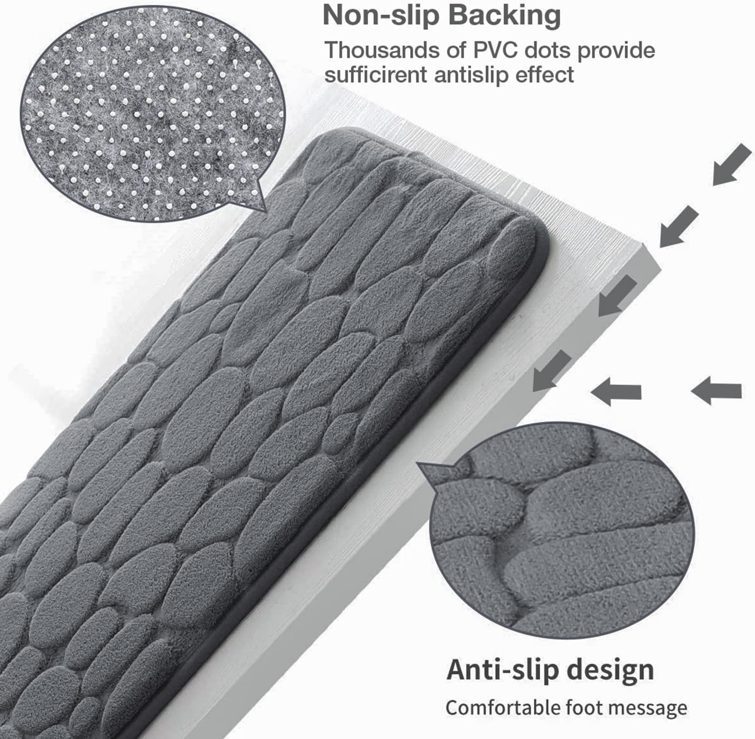 YIHOUSE Memory Foam Bath Mat 20x32 Dark Gray