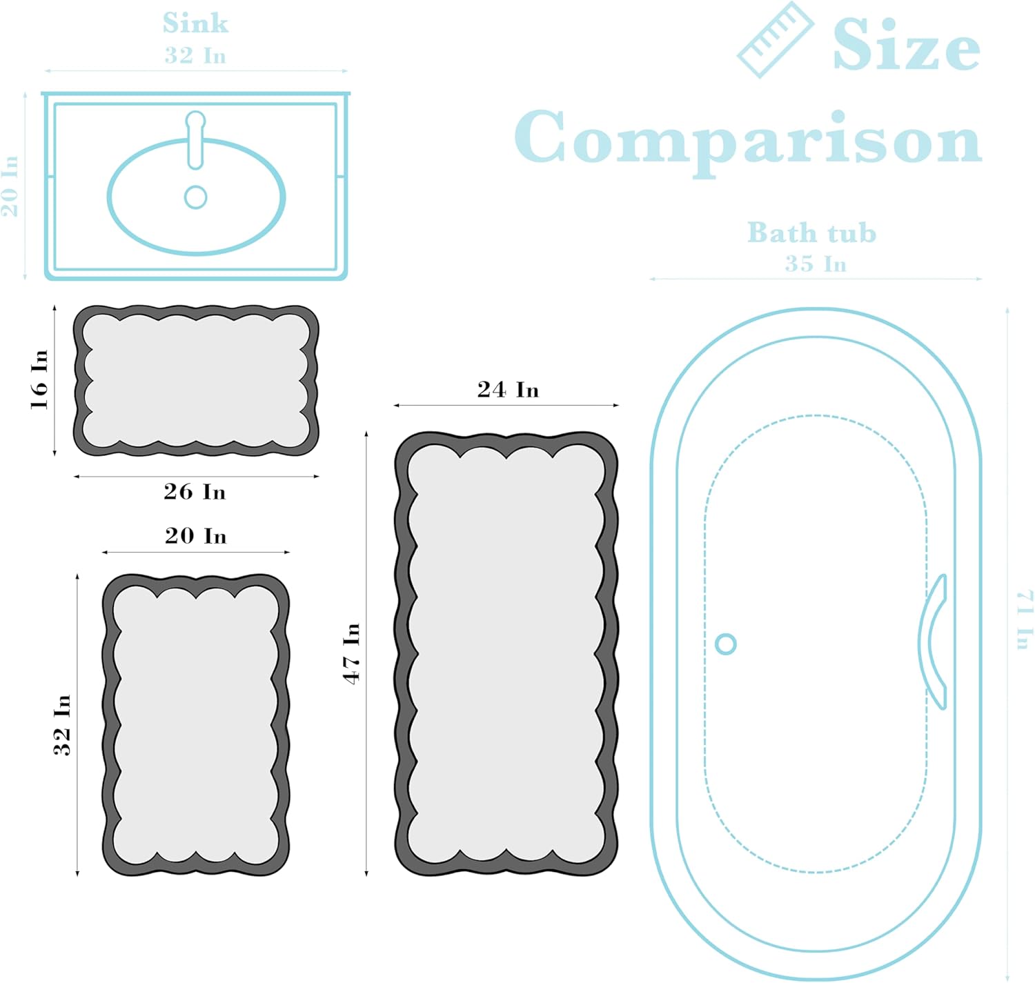 Ohocut Luxury Microfiber Bath Rug with Blue Piping