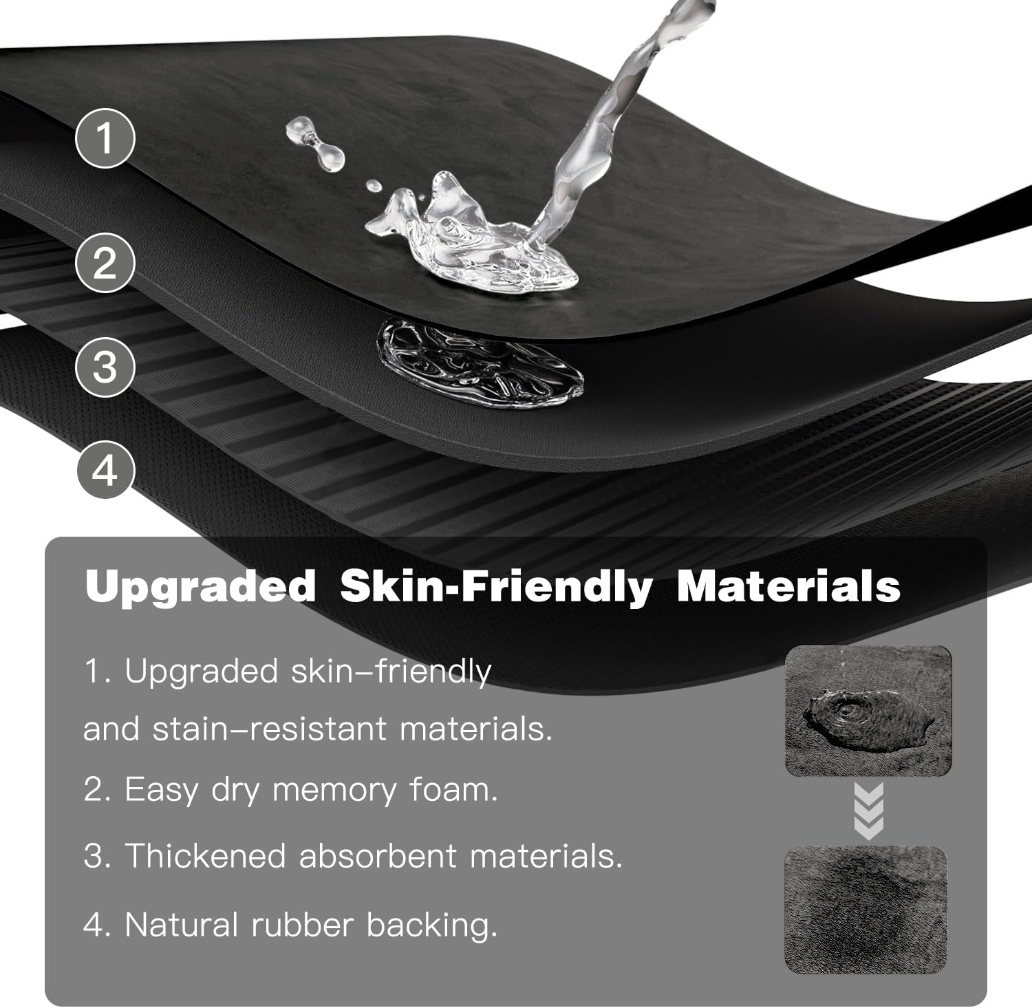 TYUU Black Bath Mat - Non Slip Quick Dry 16x24 Inches