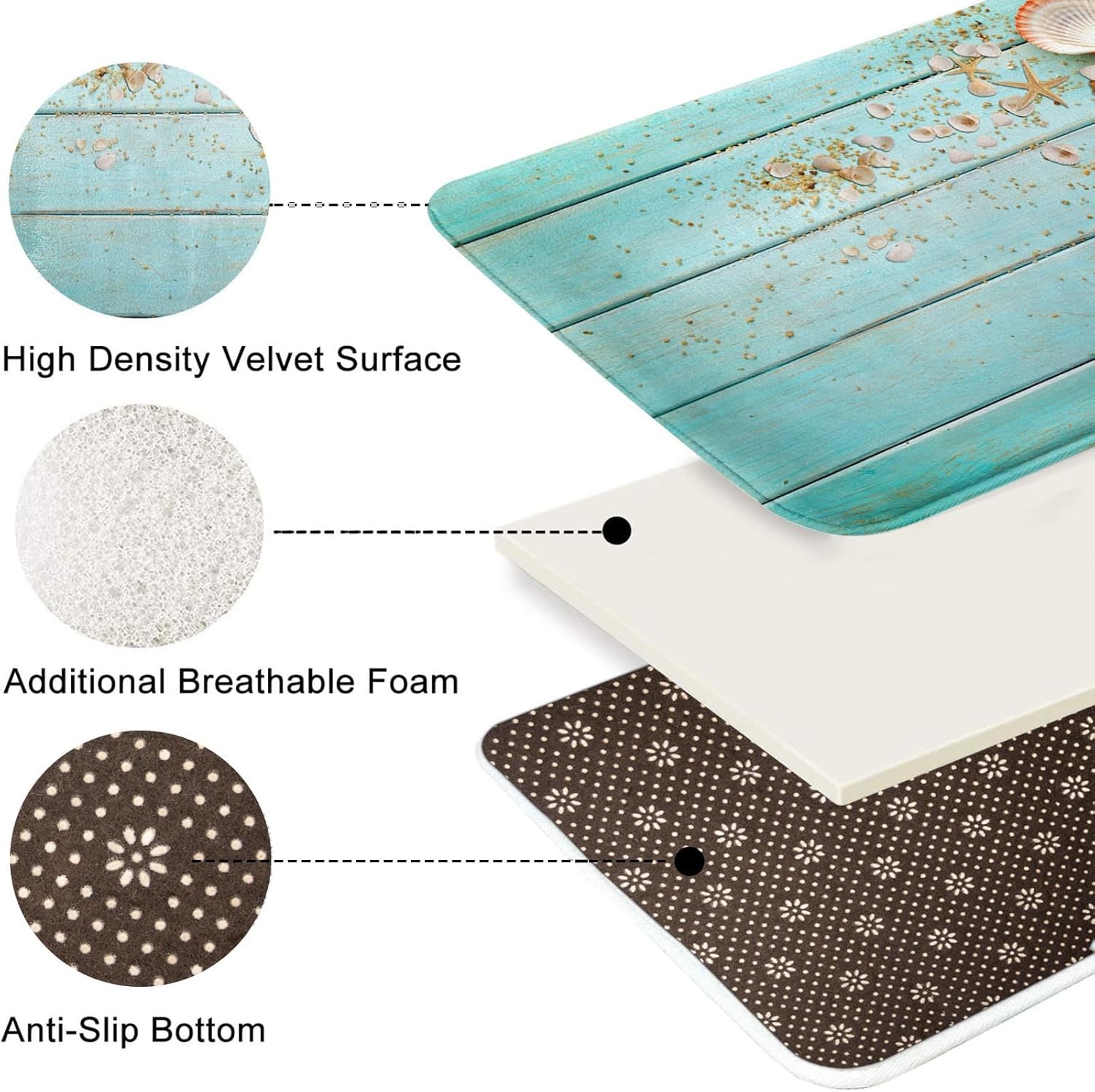Britimes Beach Seashell Bath Rug Set of 3 1