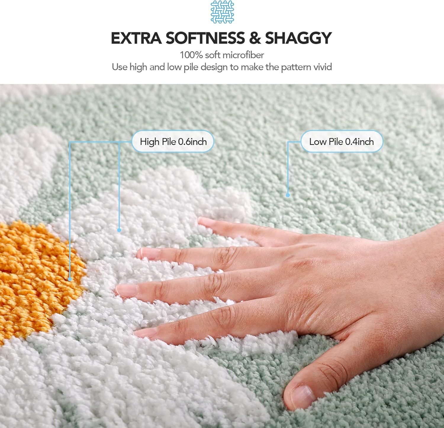 ANNARUGER Green Bathroom Rug 17x25 Non-Slip Shaggy Mat