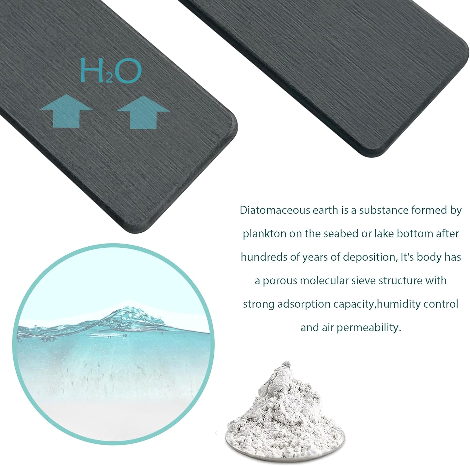 NiuYichee 2Pcs Water Absorbing Stone Trays Dark Gray